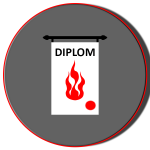 Feuerwokshops mit Diplom